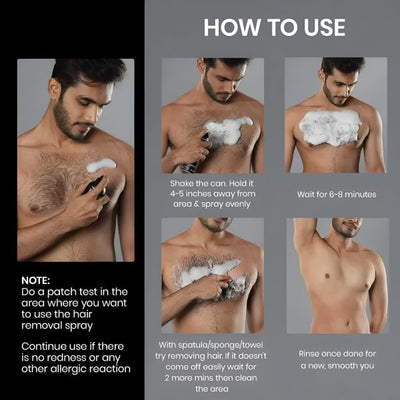 Chris's Hair Removal Spray For Men – 180ml